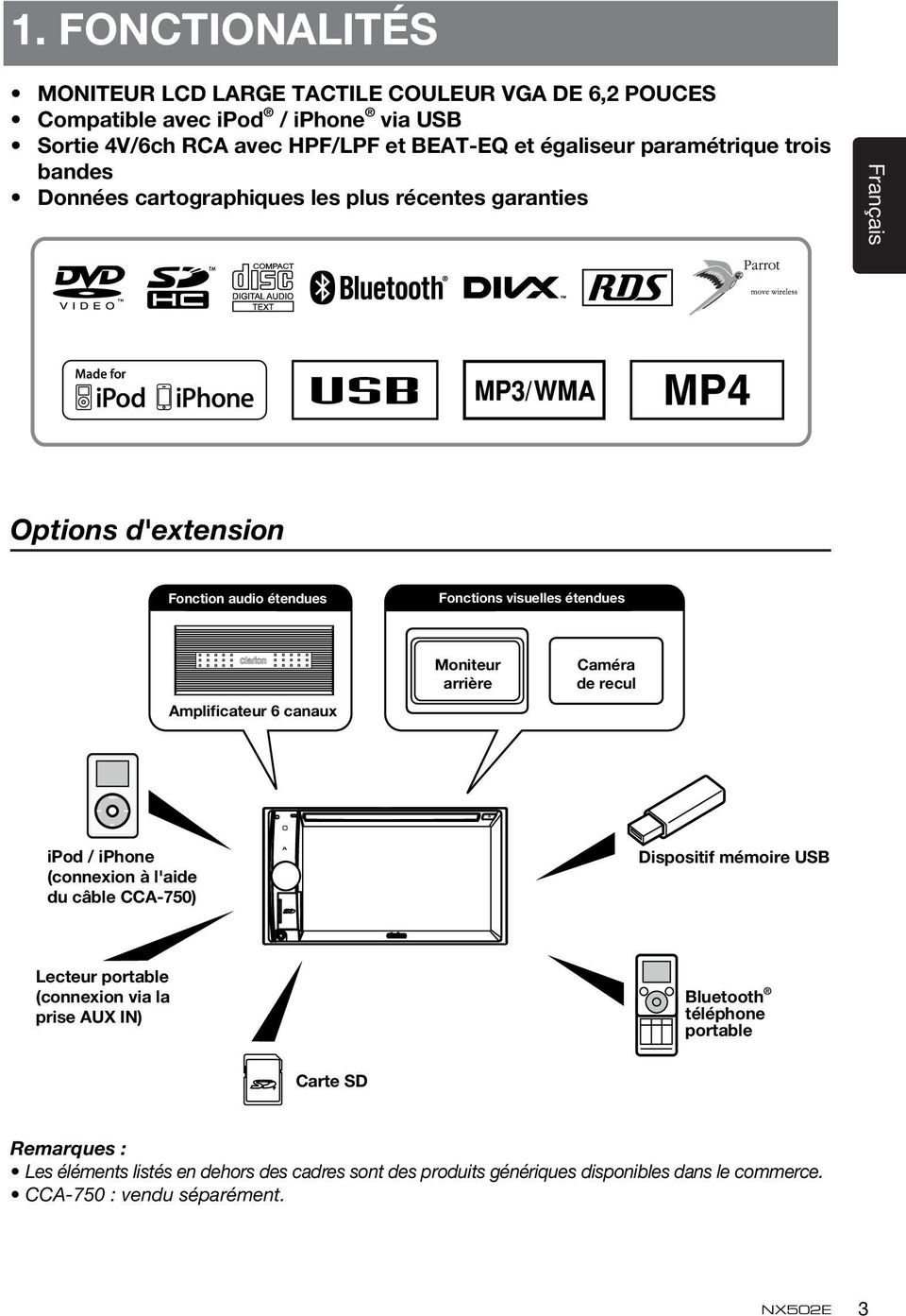 Amplificateur 6 canaux Moniteur arrière Caméra de recul ipod / iphone (connexion à l'aide du câble CCA-750) Dispositif mémoire USB Lecteur portable (connexion via la prise