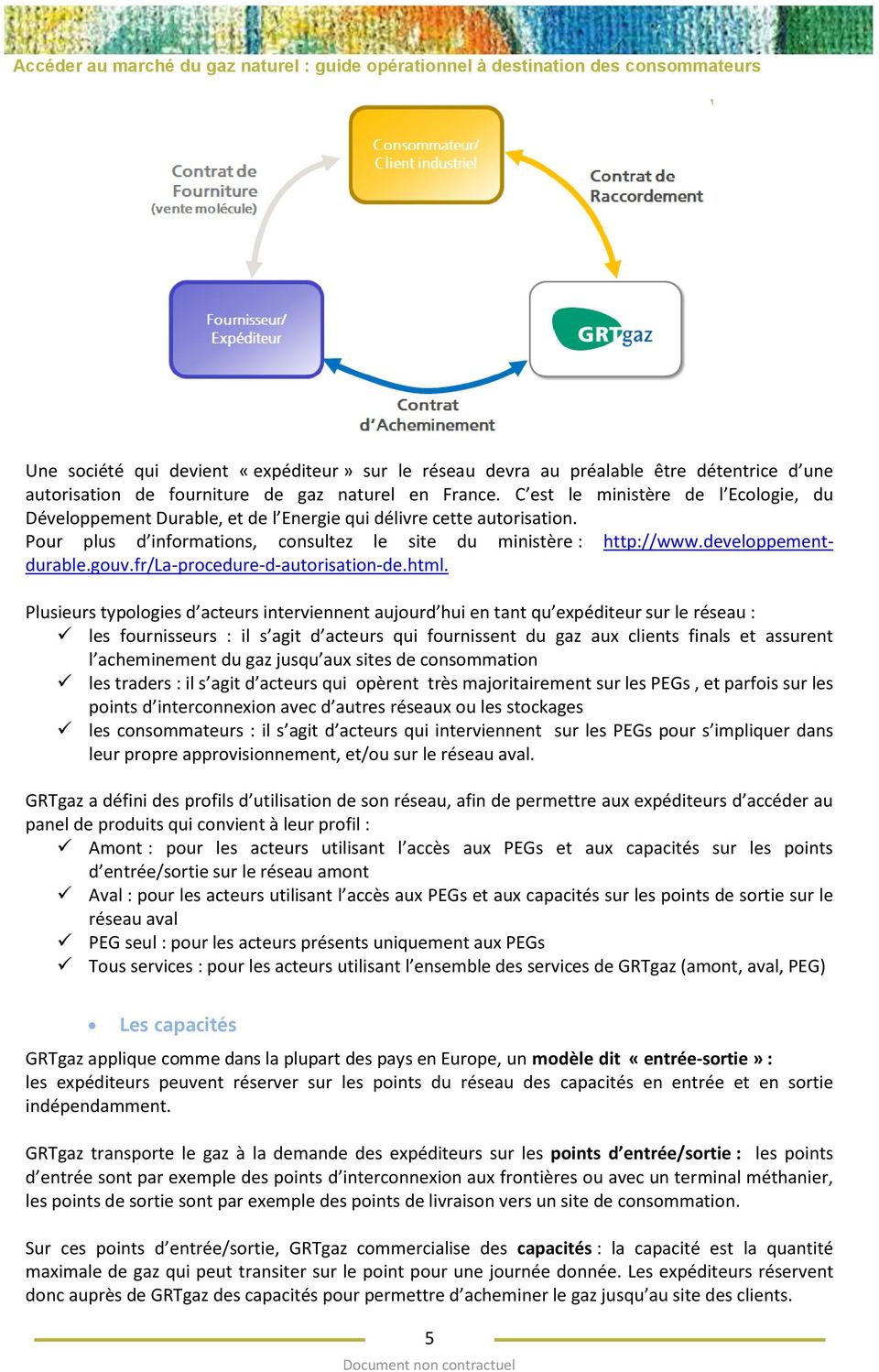 gouv.fr/la-procedure-d-autorisation-de.html.