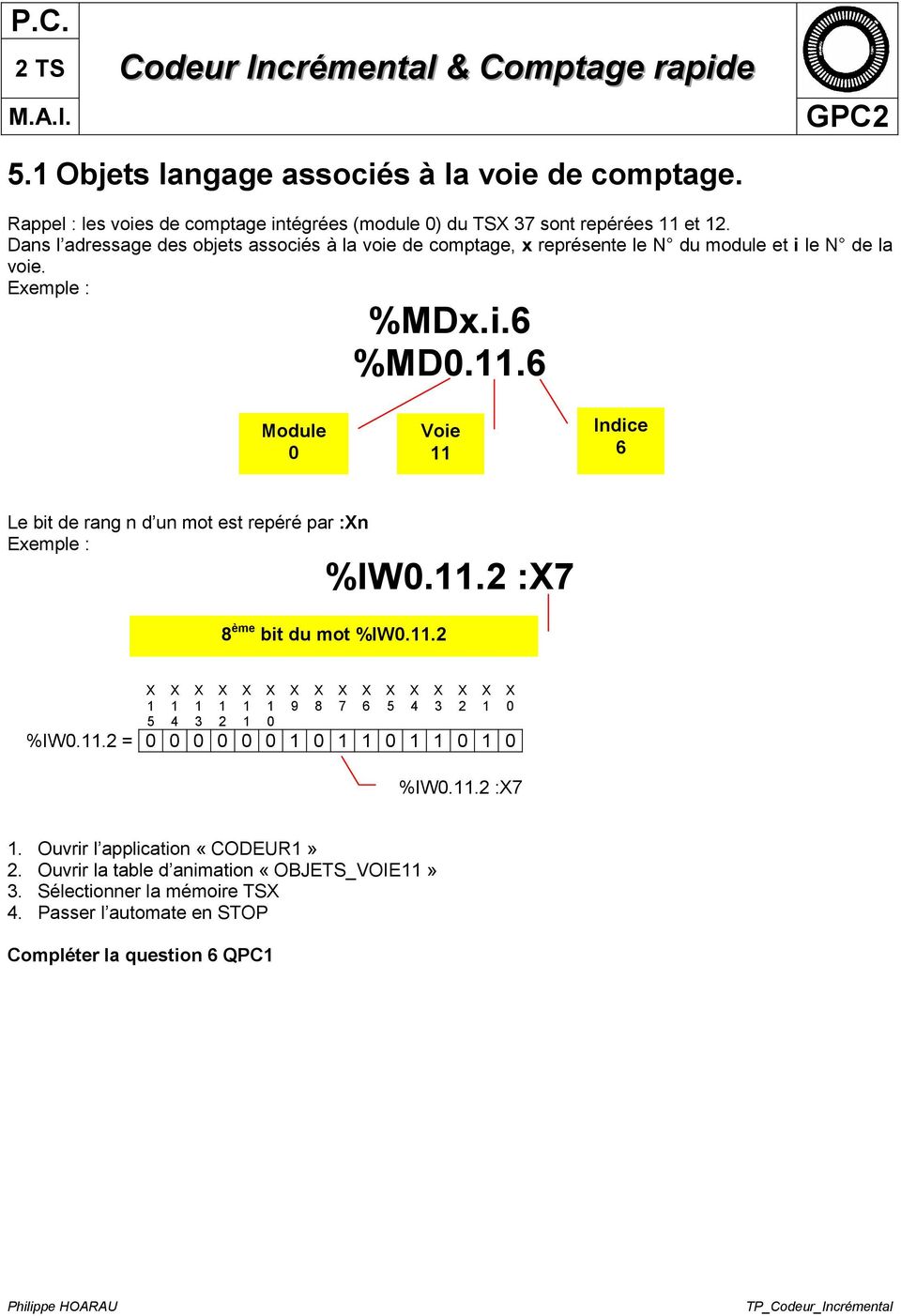 .6 Module 0 Voie Indice 6 Le bit de rang n d un mot est repéré par :n Exemple : %IW0..2 :7 8 ème bit du mot %IW0..2 5 4 3 2 0 %IW0.