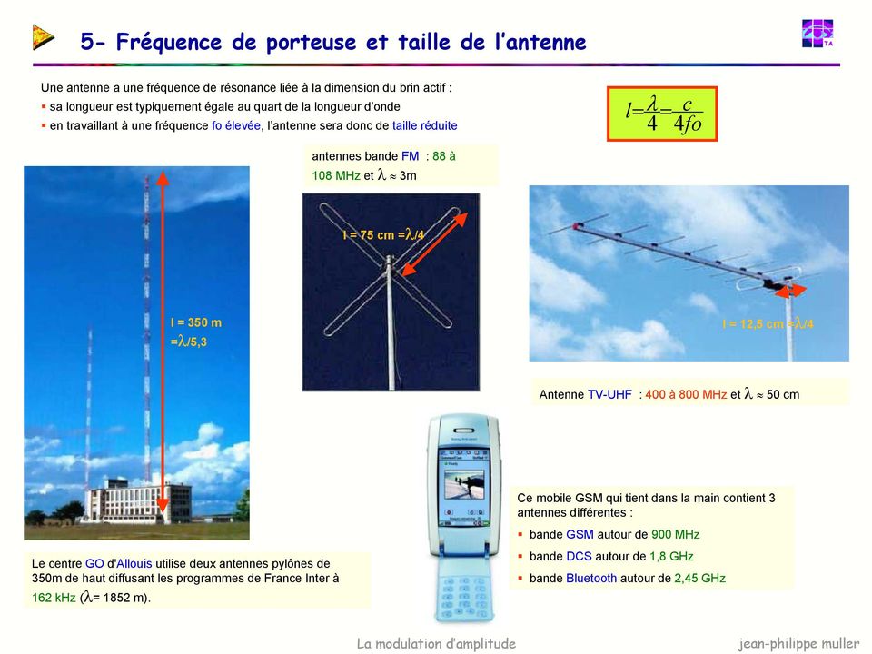 =λ/5,3 l = 12,5 cm =λ/4 Antenne TV-UHF : 400 à 800 MHz et λ 50 cm Le centre GO d'allouis utilise deux antennes pylônes de 350m de haut diffusant les programmes de France Inter à