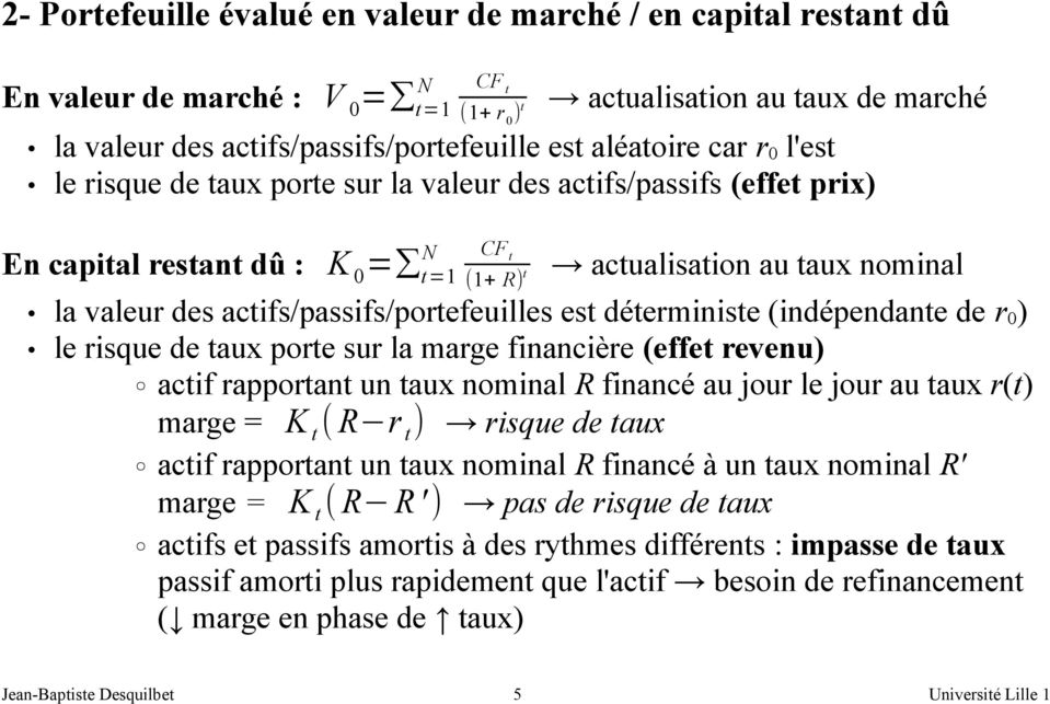 actifs/passifs/portefeuilles est déterministe (indépendante de r 0 ) le risque de taux porte sur la marge financière (effet revenu) actif rapportant un taux nominal R financé au jour le jour au taux