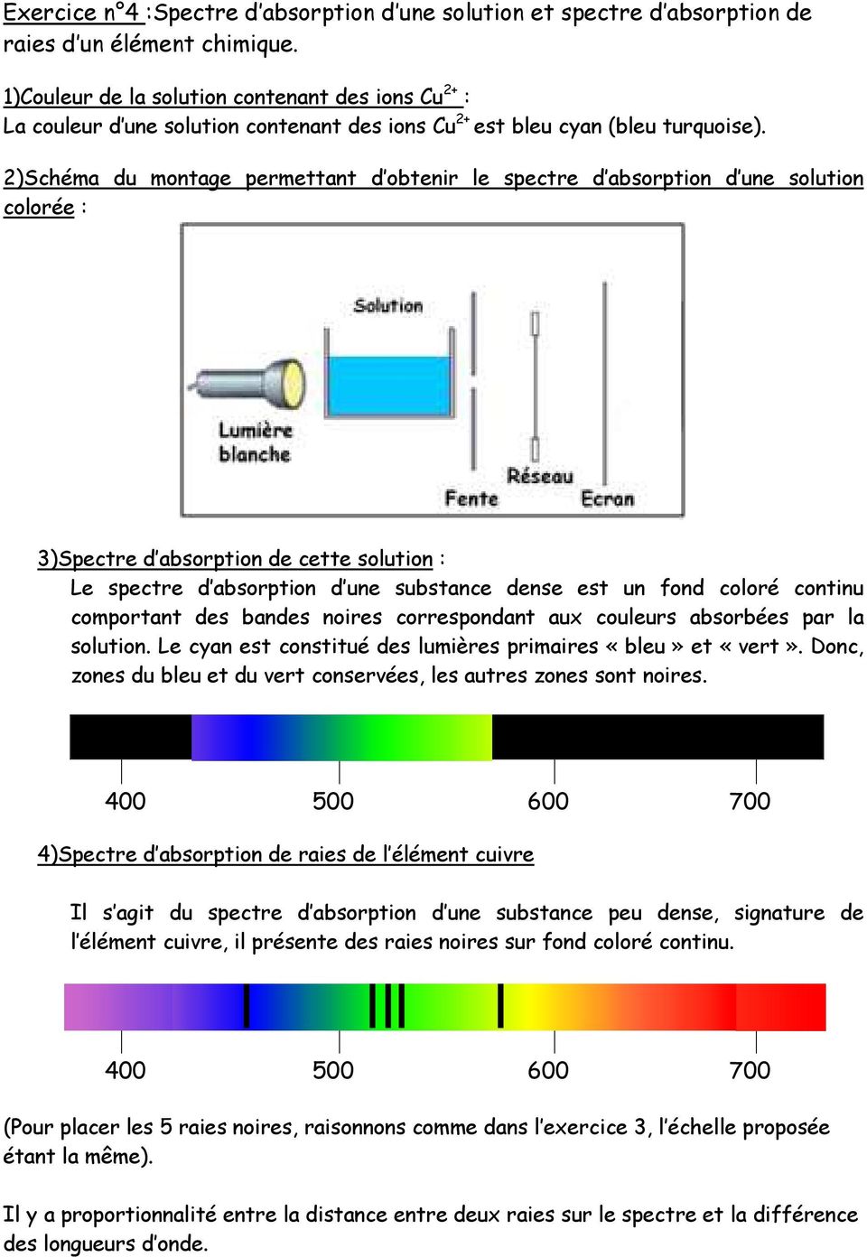 2)Schéma du montage permettant d obtenir le spectre d absorption d une solution colorée : 3)Spectre d absorption de cette solution : Le spectre d absorption d une substance dense est un fond coloré
