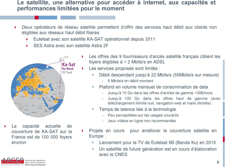 Eutelsat avec son satellite KA-SAT opérationnel depuis 2011 SES Astra avec son satellite Astra 2F La capacité actuelle de couverture de KA-SAT sur la France est de 100 000 foyers environ Les offres