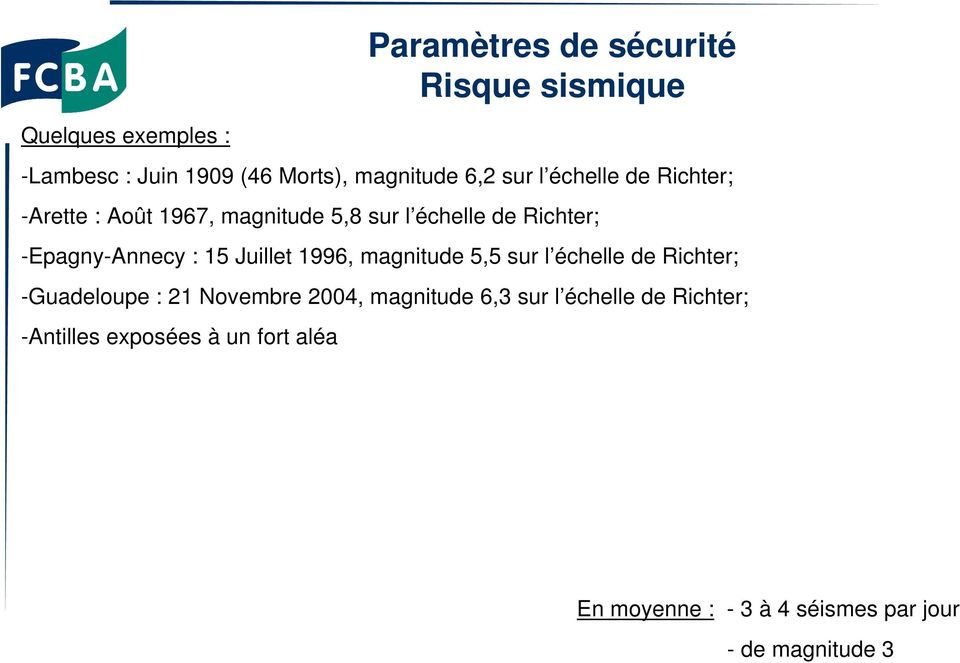 magnitude 5,5 sur l échelle de Richter; -Guadeloupe : 21 Novembre 2004, magnitude 6,3 sur l