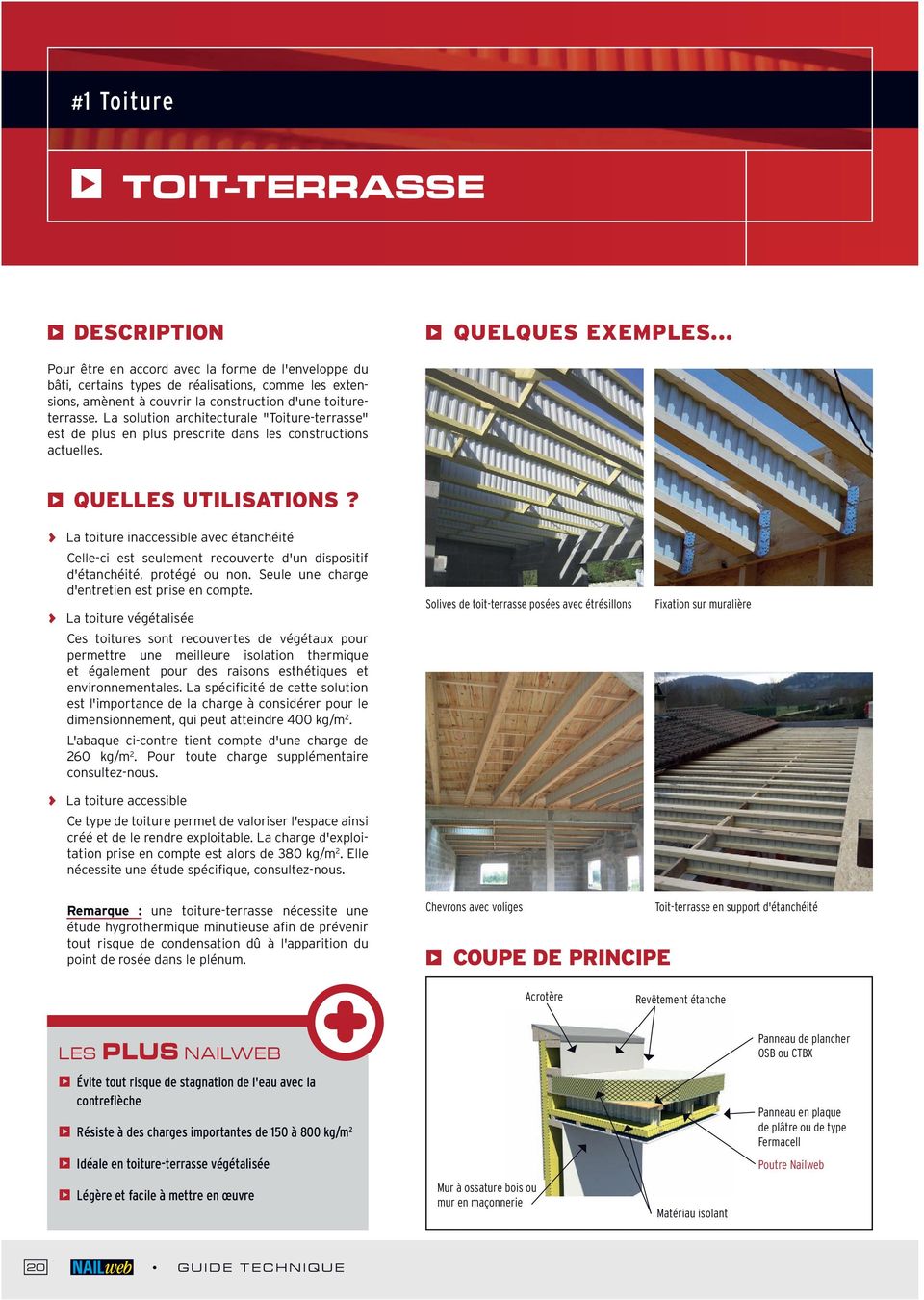 La solution architecturale "Toiture-terrasse" est de plus en plus prescrite dans les constructions actuelles. & Quelles utilisations?