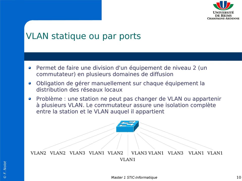 station ne peut pas changer de VLAN ou appartenir à plusieurs VLAN.