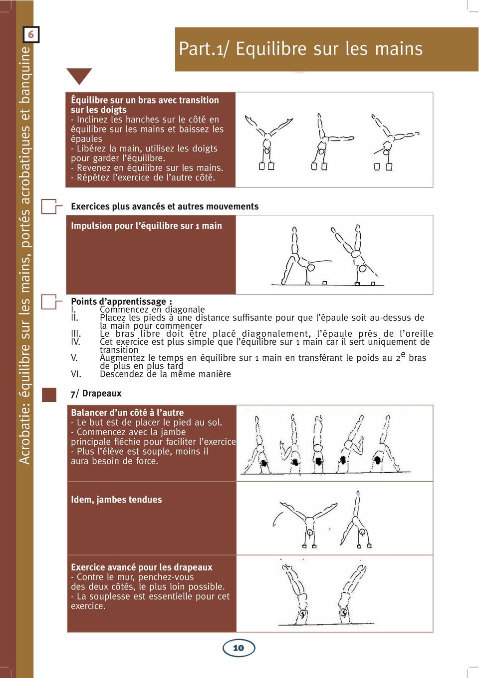 1/ Equilibre sur les mains Points d apprentissage : I. Commencez en diagonale II. Placez les pieds à une distance suffisante pour que l épaule soit au-dessus de la main pour commencer III.