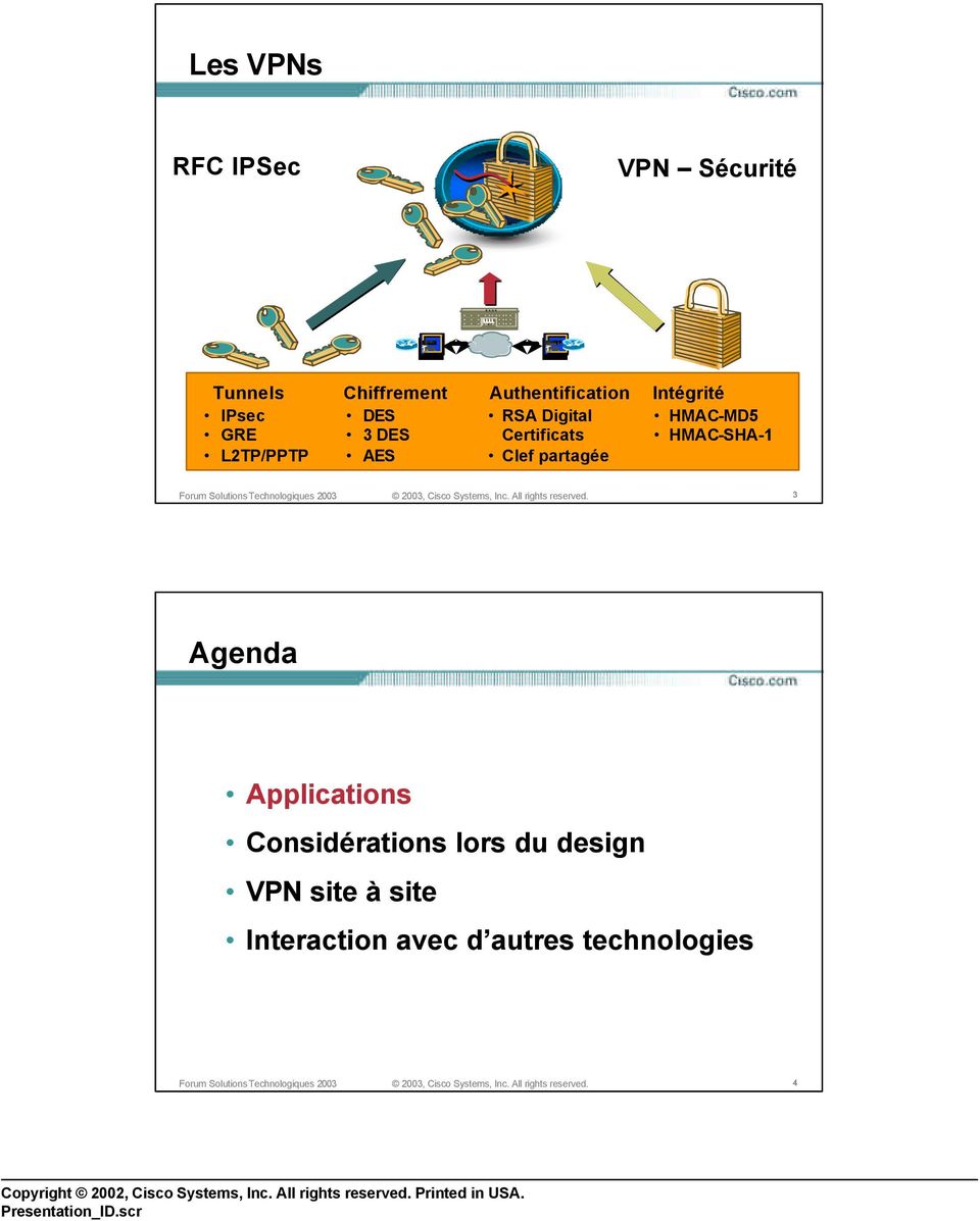 Digital Certificats Clef partagée HMAC-MD5 HMAC-SHA-1 3 Agenda