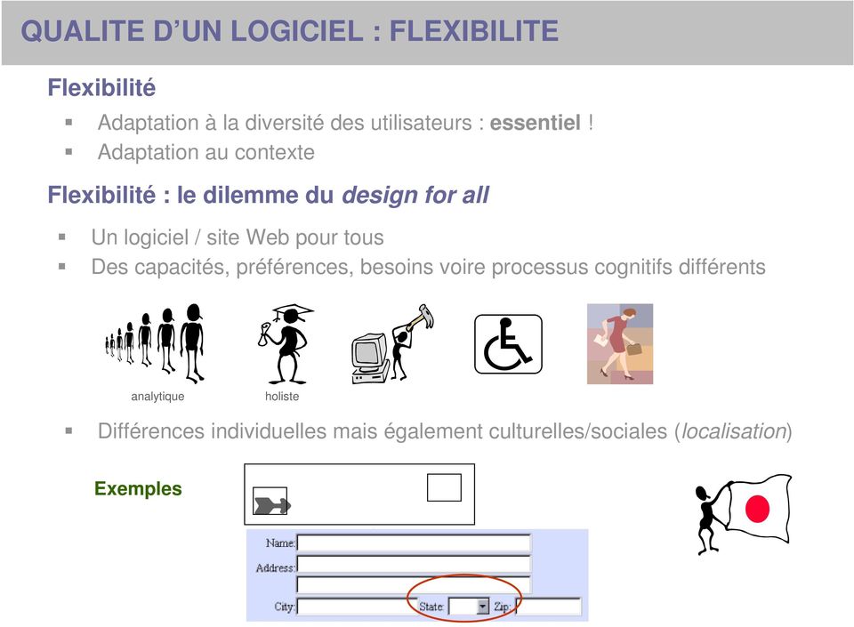 Adaptation au contexte Flexibilité : le dilemme du design for all Un logiciel / site Web pour