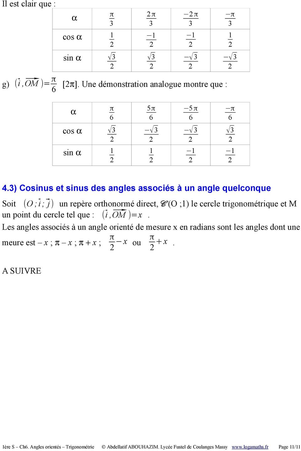 ) Cosinus et sinus des angles associés à un angle quelconque Soit (O ; i ; j ) un repère orthonormé