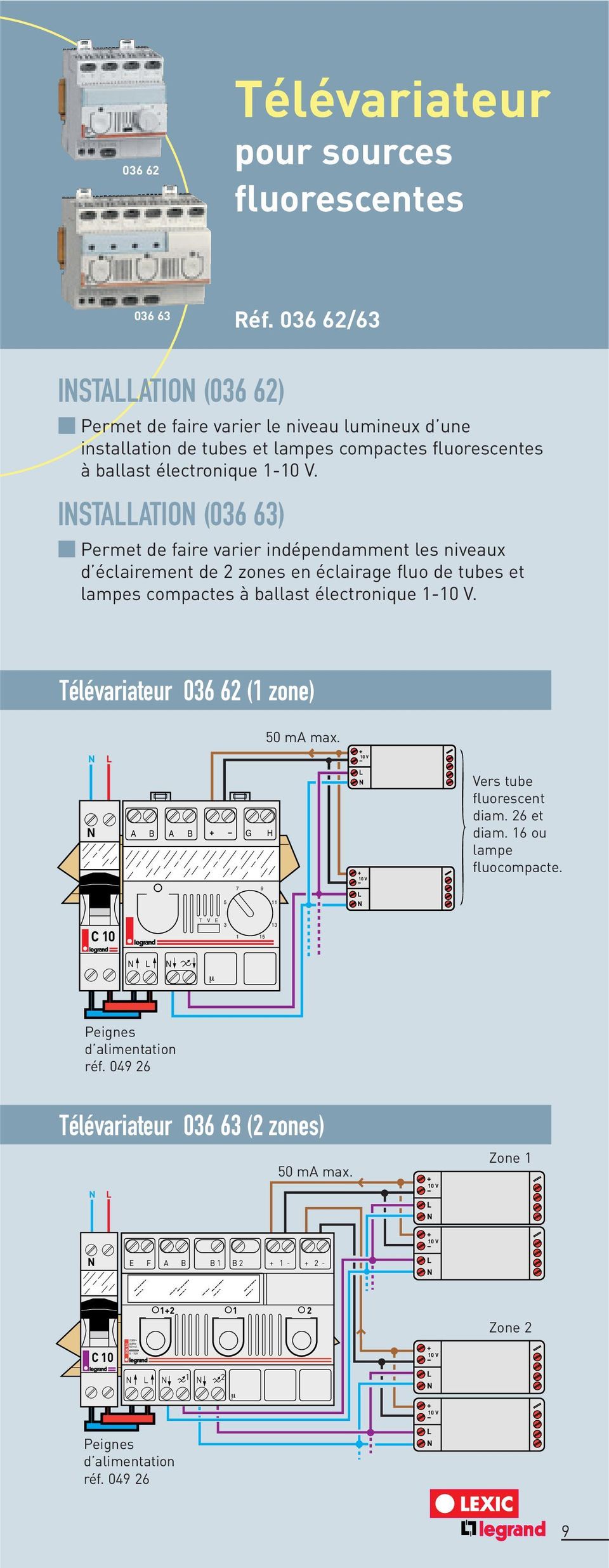 ISTAATIO (036 63) Permet de faire varier indépendamment les niveaux d éclairement de 2 zones en éclairage fluo de tubes et lampes compactes à ballast électronique 1-10 V.