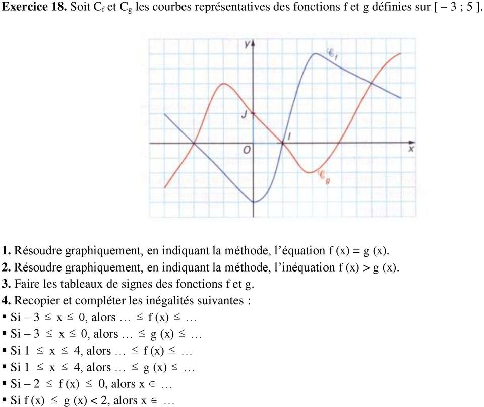 . Résoudre graphiquement, en indiquant la méthode, l inéquation > g (x).
