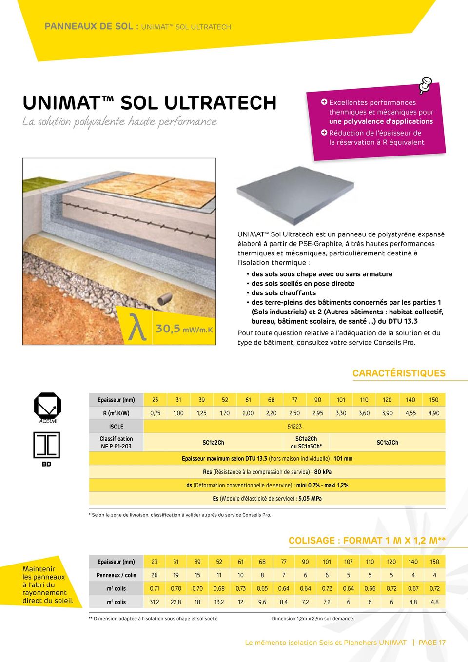 k UNIMAT Sol Ultratech est un panneau de polystyrène expansé élaboré à partir de PSE-Graphite, à très hautes performances thermiques et mécaniques, particulièrement destiné à l isolation thermique :