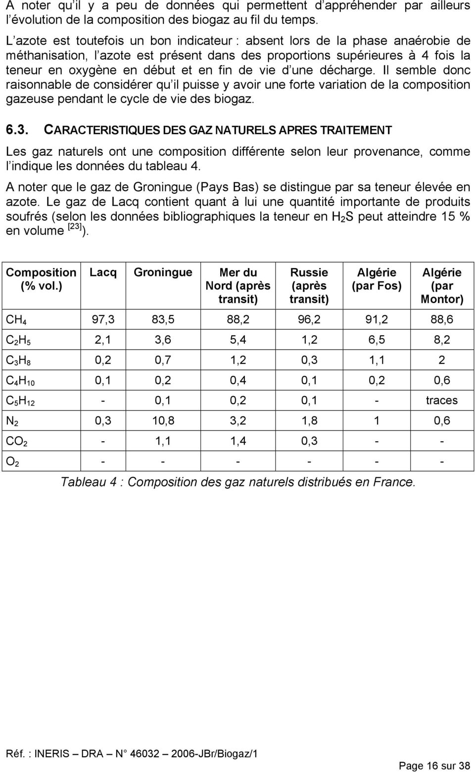 vie d une décharge. Il semble donc raisonnable de considérer qu il puisse y avoir une forte variation de la composition gazeuse pendant le cycle de vie des biogaz. 6.3.