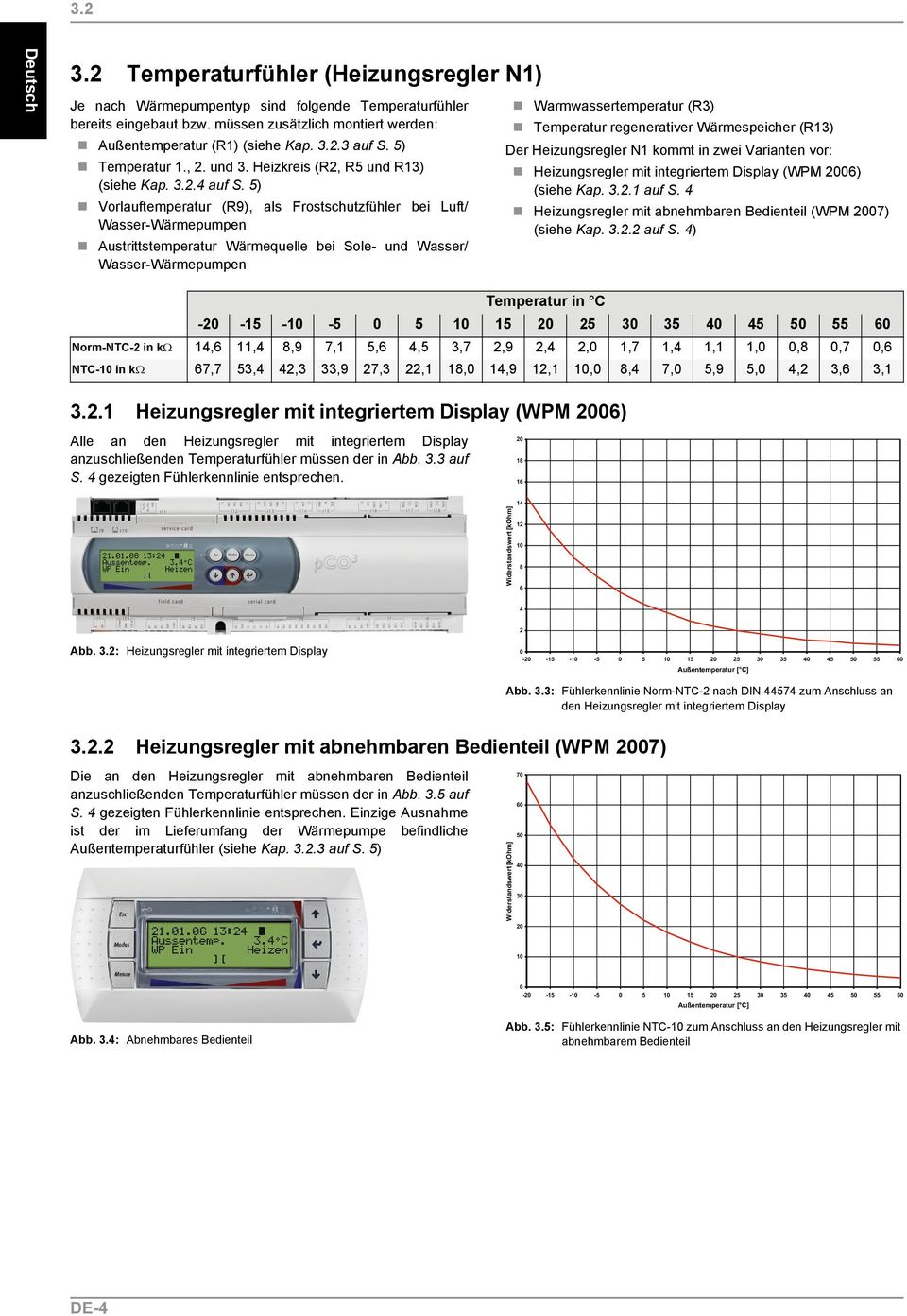 5) Heizungsregler mit integriertem Display (WPM 2006) (siehe Kap. 3.2.1 auf S.