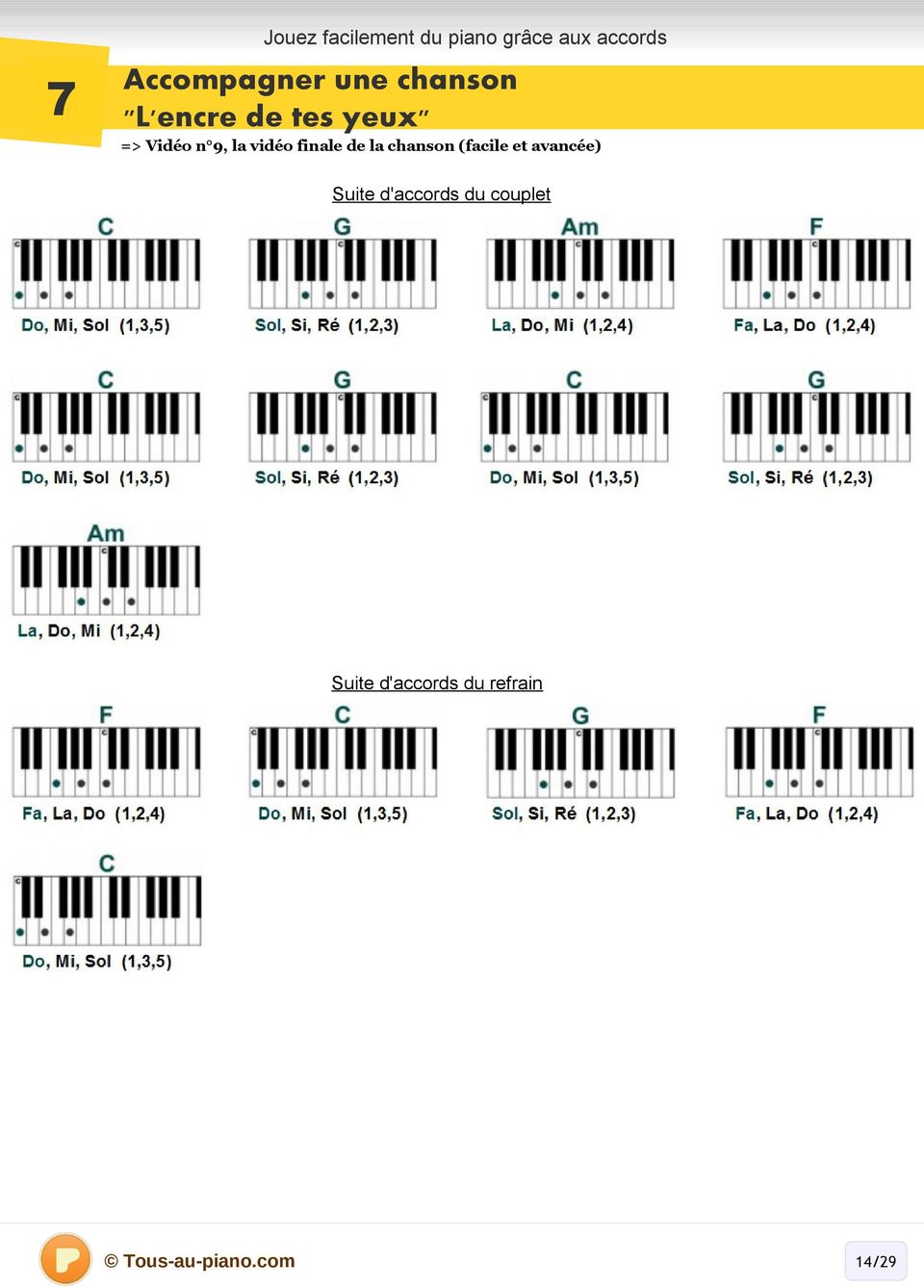 Jouez facilement du piano grâce aux accords - PDF Free Download