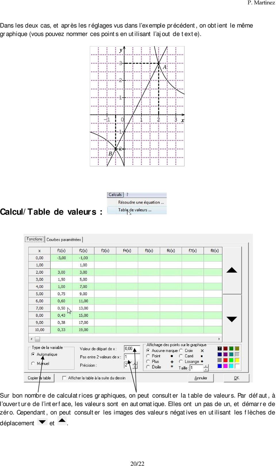 3 A 1-1 0 1 3-1 B - Calcul/Table de valeurs : Sur bon nombre de calculatrices graphiques, on peut consulter la table de valeurs.