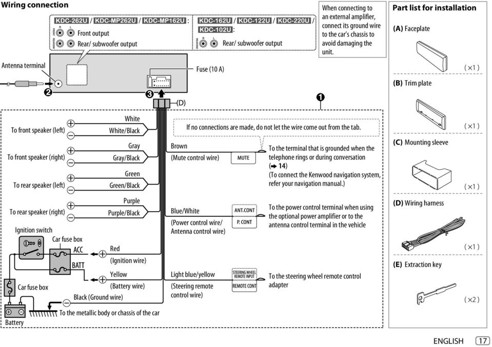 Kenwood Ddx371 Wiring Diagram - Wiring Diagram Schemas