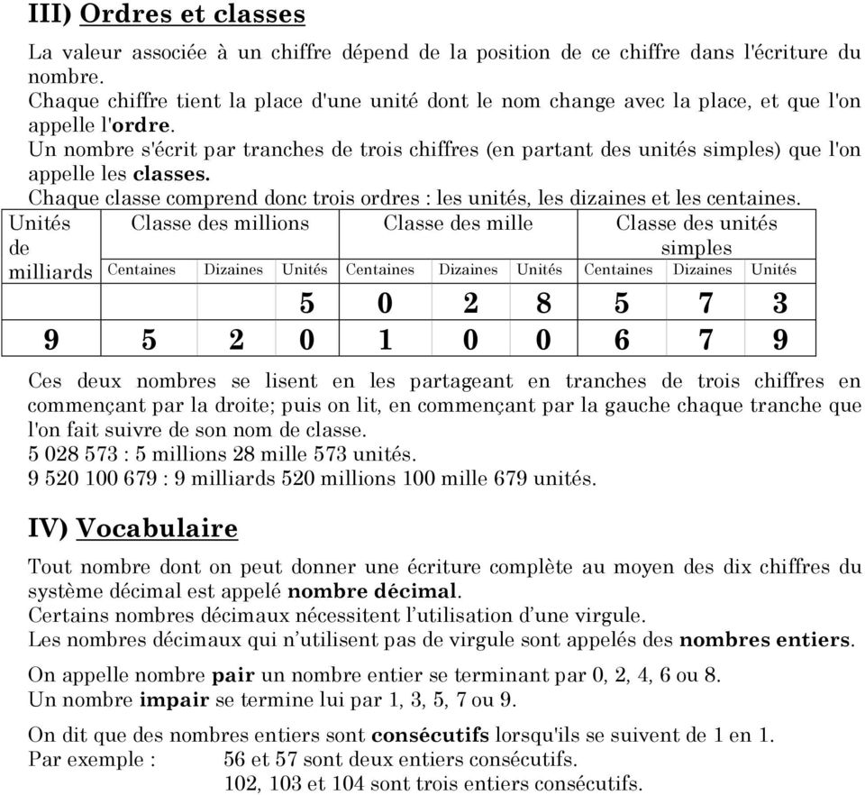 Un nombre s'écrit par tranches de trois chiffres (en partant des unités simples) que l'on appelle les classes. Chaque classe comprend donc trois ordres : les unités, les dizaines et les centaines.
