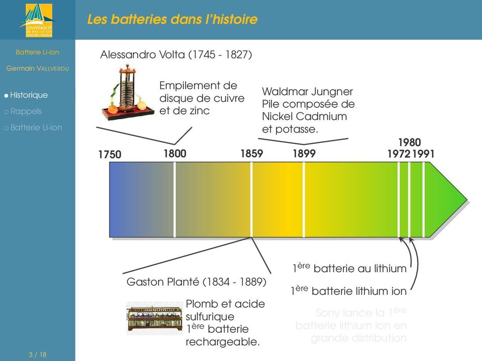 1750 1800 1859 1899 1980 19721991 3 / 18 Gaston Planté (1834-1889) Plomb et acide sulfurique 1 ère