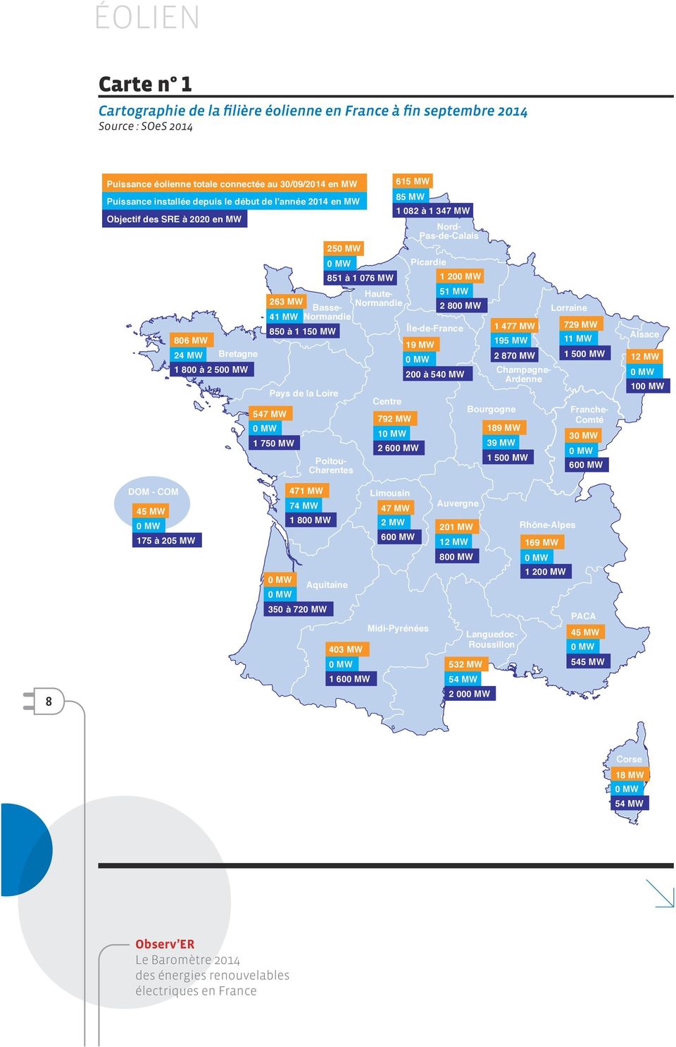 MW Île-de-France Pays de la Loire 547 MW 0 MW 1 750 MW 250 MW Poitou- Charentes Centre 792 MW 10 MW 615 MW 85 MW 1 082 à 1 347 MW Nord- Pas-de-Calais 19 MW 0 MW 2 600 MW 200 à 540 MW 1 477 MW 195 MW