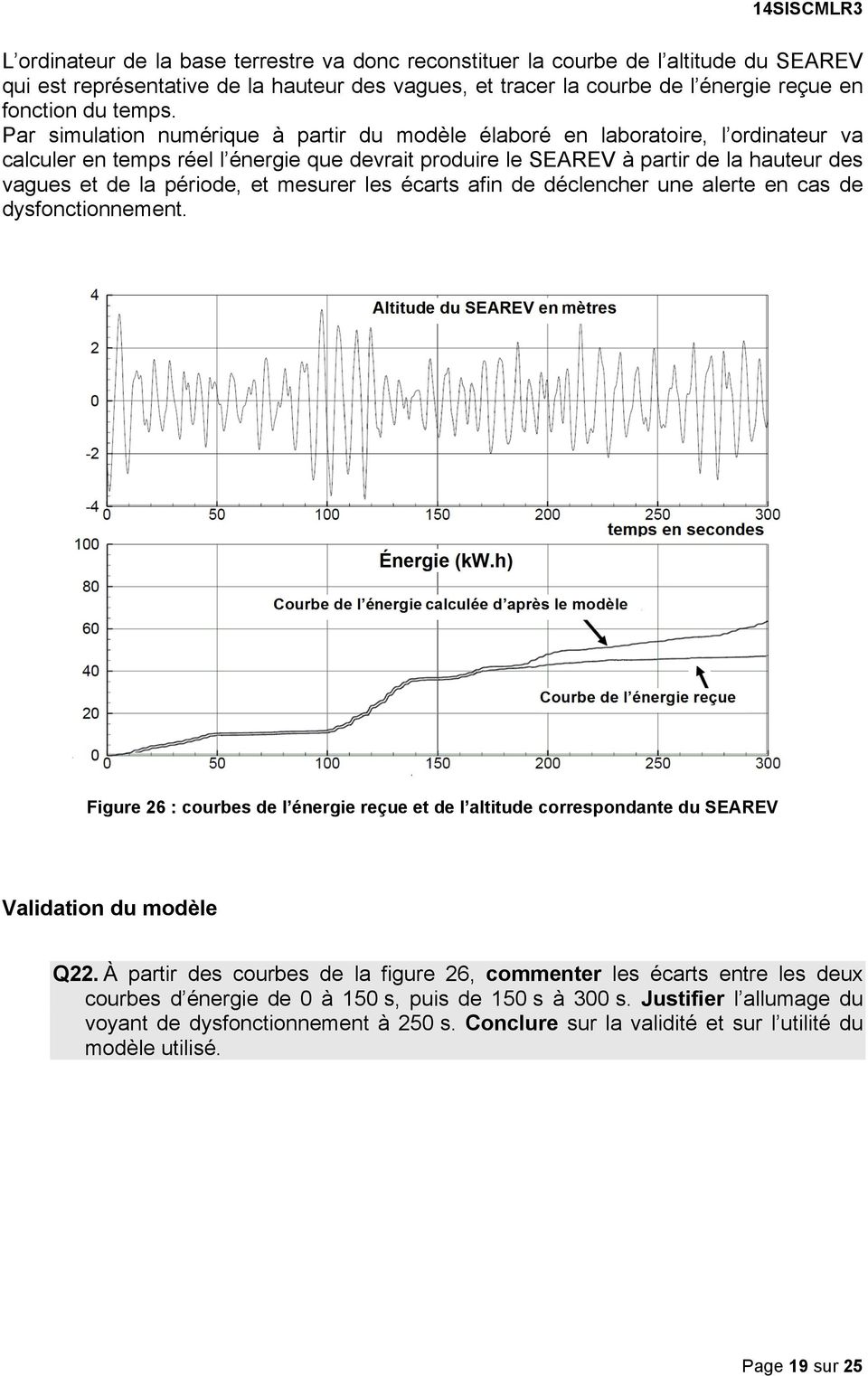 et mesurer les écarts afin de déclencher une alerte en cas de dysfonctionnement. Figure 26 : courbes de l énergie reçue et de l altitude correspondante du SEAREV Validation du modèle Q22.