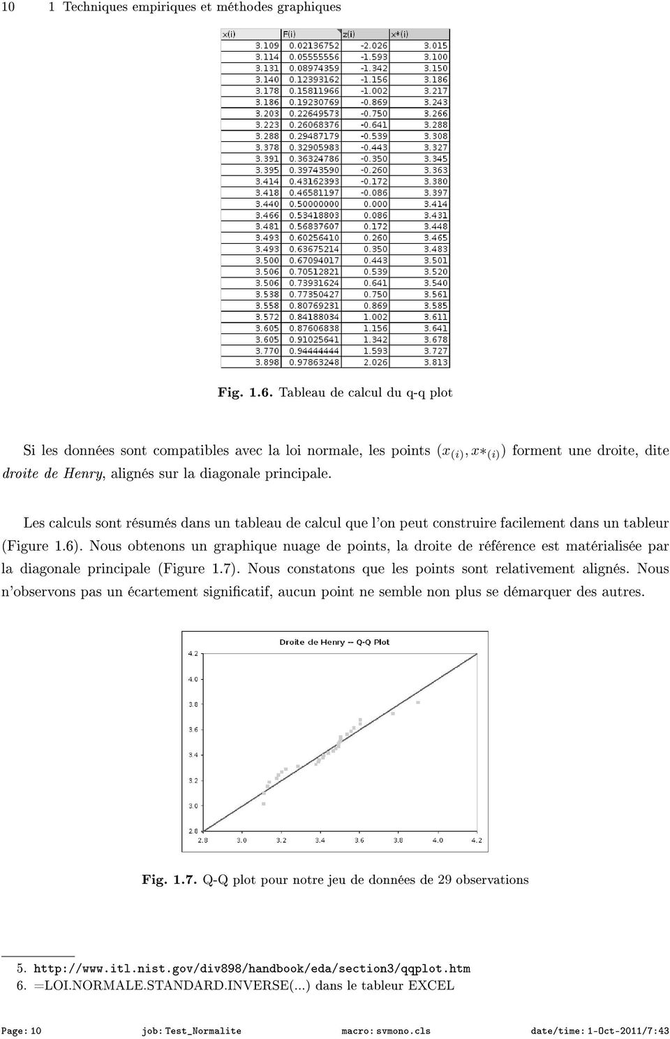 Les calculs sont résumés dans un tableau de calcul que l'on peut construire facilement dans un tableur (Figure 1.6).