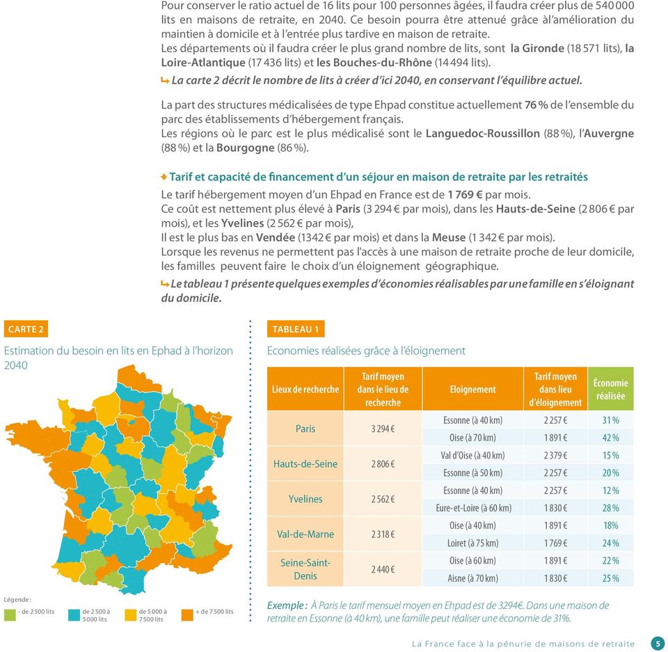 Les départements où il faudra créer le plus grand nombre de lits, sont la Gironde (18 571 lits), la Loire-Atlantique (17 436 lits) et les Bouches-du-Rhône (14 494 lits).