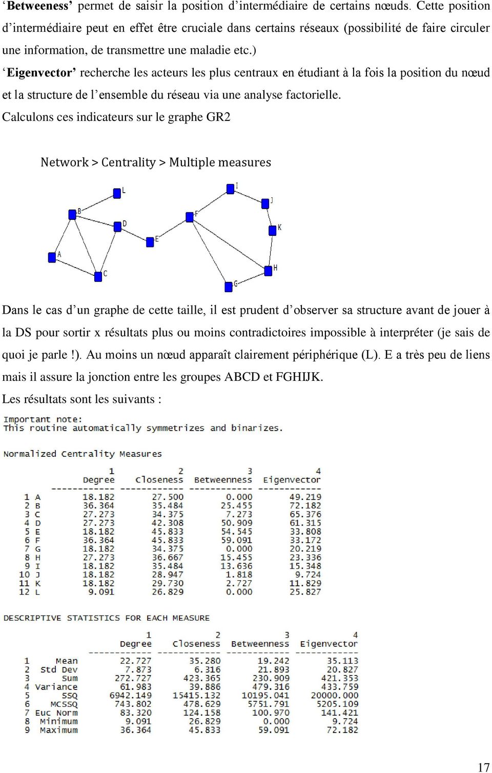 ) Eigenvector recherche les acteurs les plus centraux en étudiant à la fois la position du nœud et la structure de l ensemble du réseau via une analyse factorielle.
