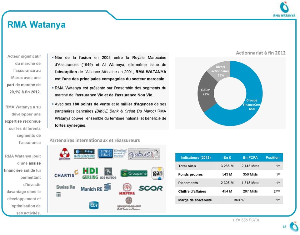 Alliance Africaine en 2001, RMA WATANYA est l une des principales compagnies du secteur marocain RMA Watanya est présente sur l ensemble des segments du marché de l assurance Vie et de l assurance