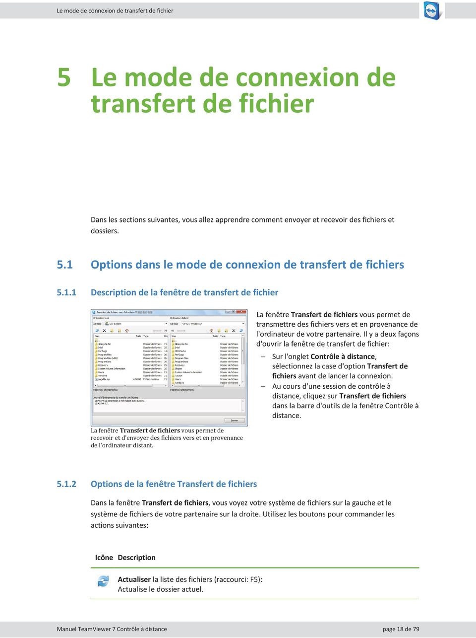 La fenêtre Transfert de fichiers vous permet de transmettre des fichiers vers et en provenance de l'ordinateur de votre partenaire.