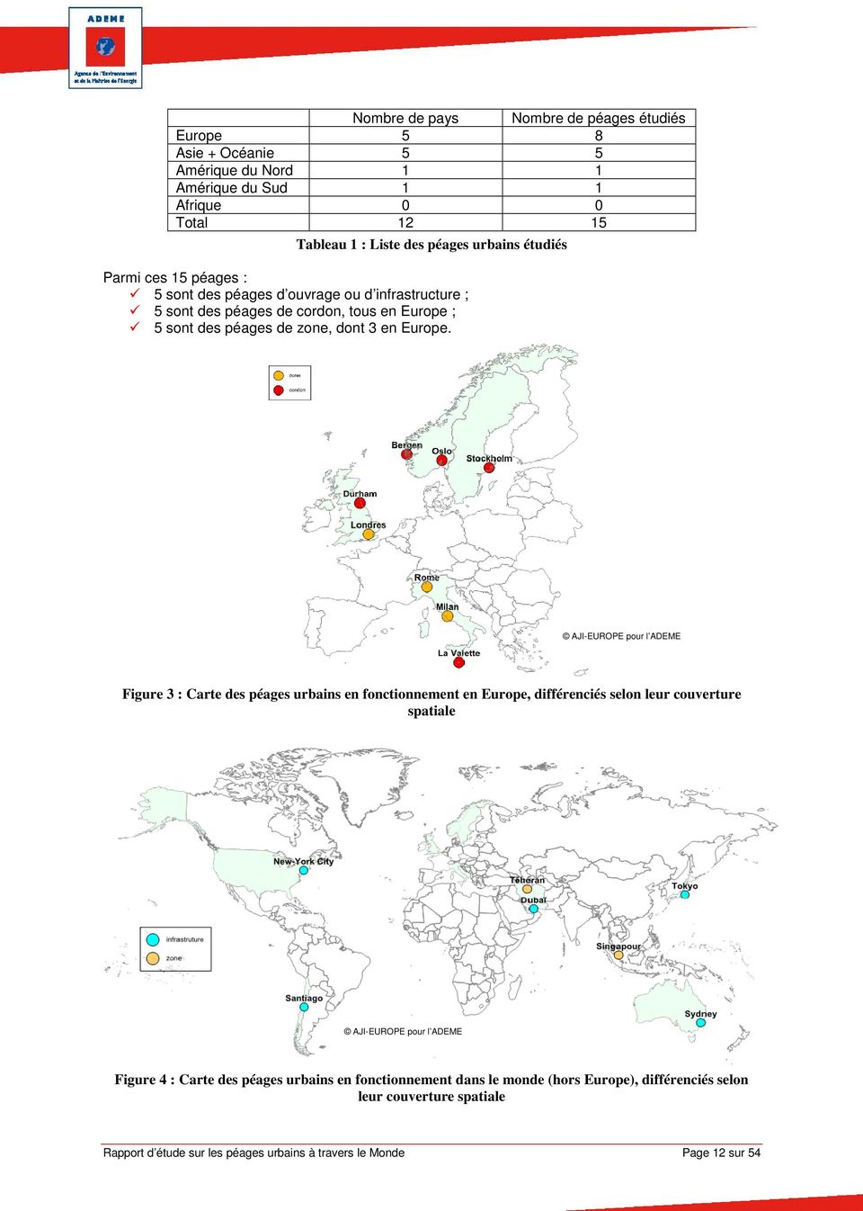 AJI-EUROPE pour l ADEME Figure 3 : Carte des péages urbains en fonctionnement en Europe, différenciés selon leur couverture spatiale AJI-EUROPE pour l ADEME Figure 4 : Carte