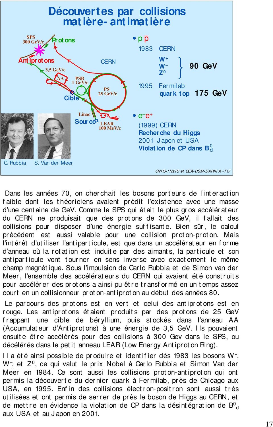 Van der Meer CNRS-IN2P3 et CEA-DSM-DAPNIA -T17 Dans les années 70, on cherchait les bosons porteurs de l interaction faible dont les théoriciens avaient prédit l existence avec une masse d une