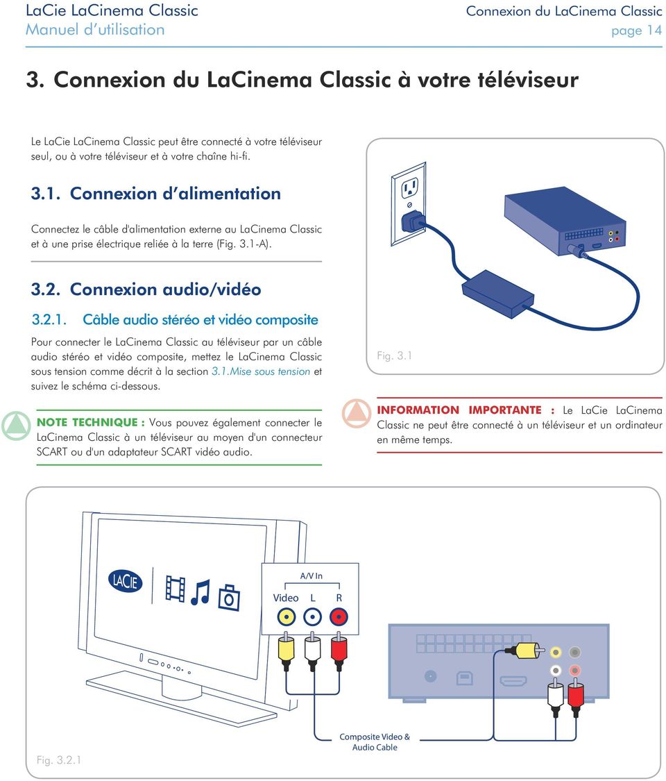 Connexion d alimentation Connectez le câble d'alimentation externe au LaCinema Classic et à une prise électrique reliée à la terre (Fig. 3.1-