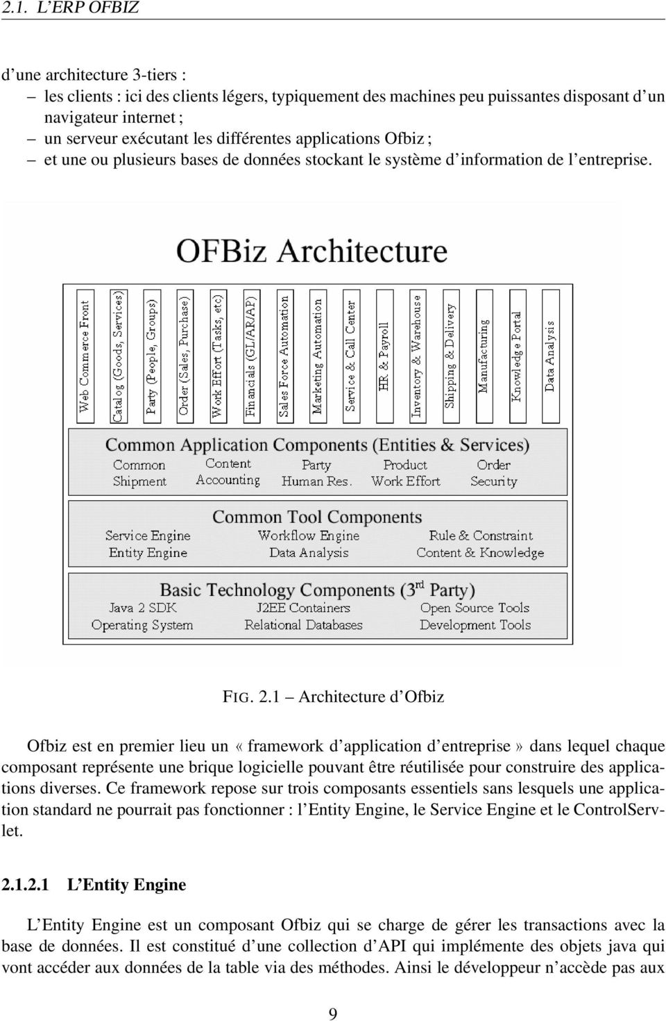 1 Architecture d Ofbiz Ofbiz est en premier lieu un «framework d application d entreprise» dans lequel chaque composant représente une brique logicielle pouvant être réutilisée pour construire des