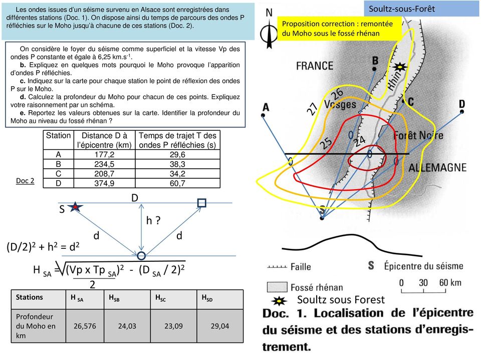 On considère le foyer du séisme comme superficiel et la vitesse Vp des ondes P constante et égale à 6,25 km.s -1. b.