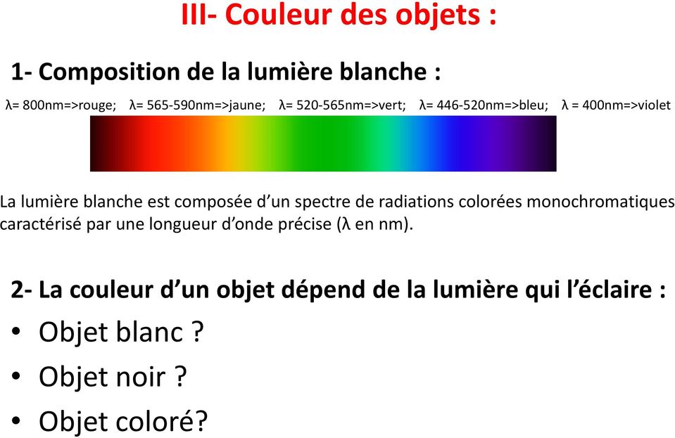 composée d un spectre de radiations colorées monochromatiques caractérisé par une longueur d onde