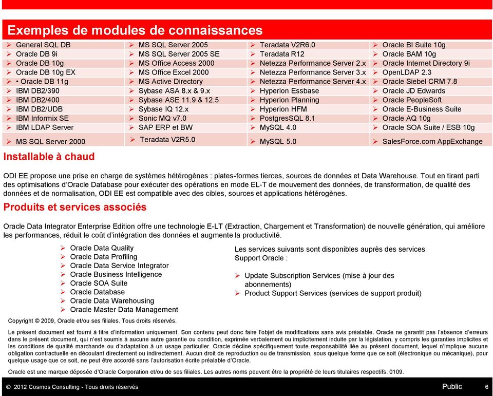 x Oracle Internet Directory 9i Oracle DB 10g EX MS Office Excel 2000 Netezza Performance Server 3.x OpenLDAP 2.3 Oracle DB 11g MS Active Directory Netezza Performance Server 4.x Oracle Siebel CRM 7.