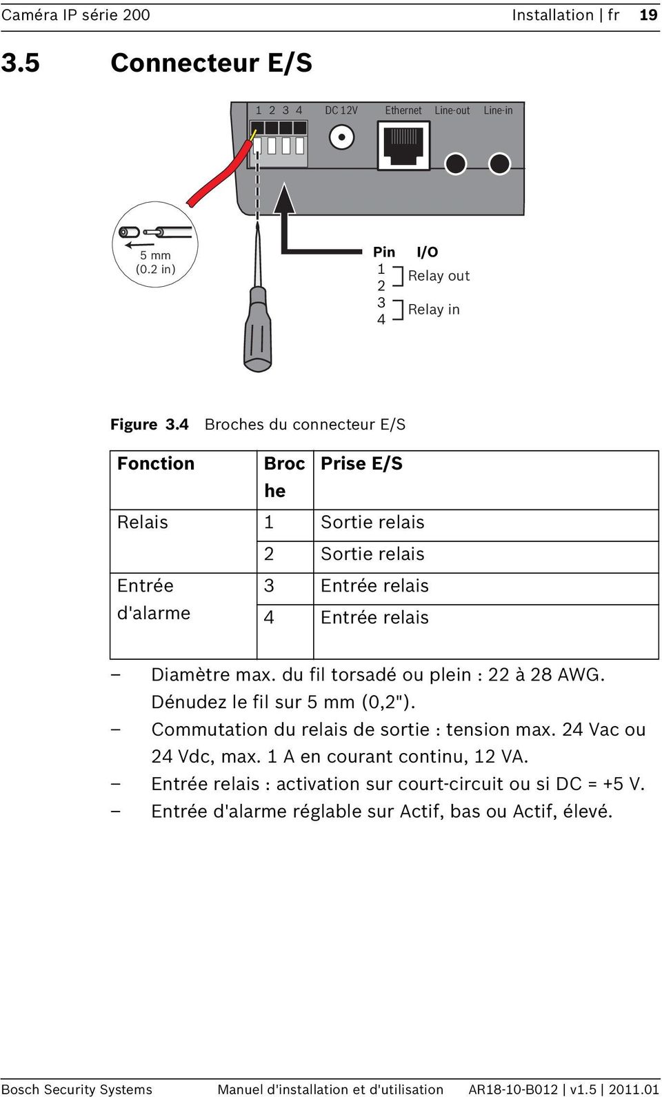 du fil torsadé ou plein : 22 à 28 AWG. Dénudez le fil sur 5 mm (0,2"). Commutation du relais de sortie : tension max. 24 Vac ou 24 Vdc, max. 1 A en courant continu, 12 VA.