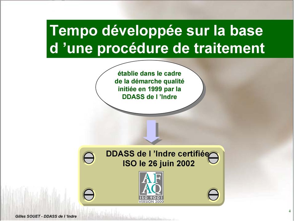 qualité qualité initiée initiée en en 1999 1999 par par la la DDASS
