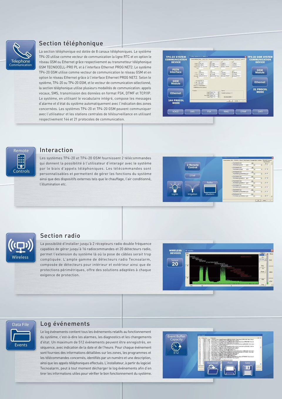 Le système TP- utilise comme vecteur de communication le réseau et en option le réseau grâce à l interface PROG NET.