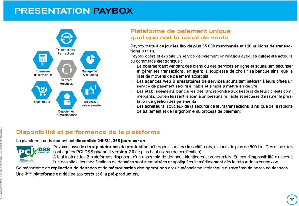 Paybox opère et exploite un service de paiement en relation avec les différents acteurs du commerce électronique : Le commerçant vendant des biens ou des services en ligne et souhaitant sécuriser et