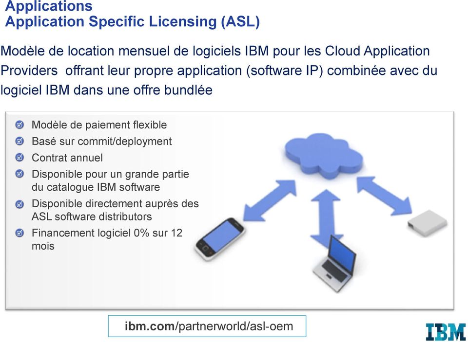 paiement flexible Basé sur commit/deployment Contrat annuel Disponible pour un grande partie du catalogue IBM software