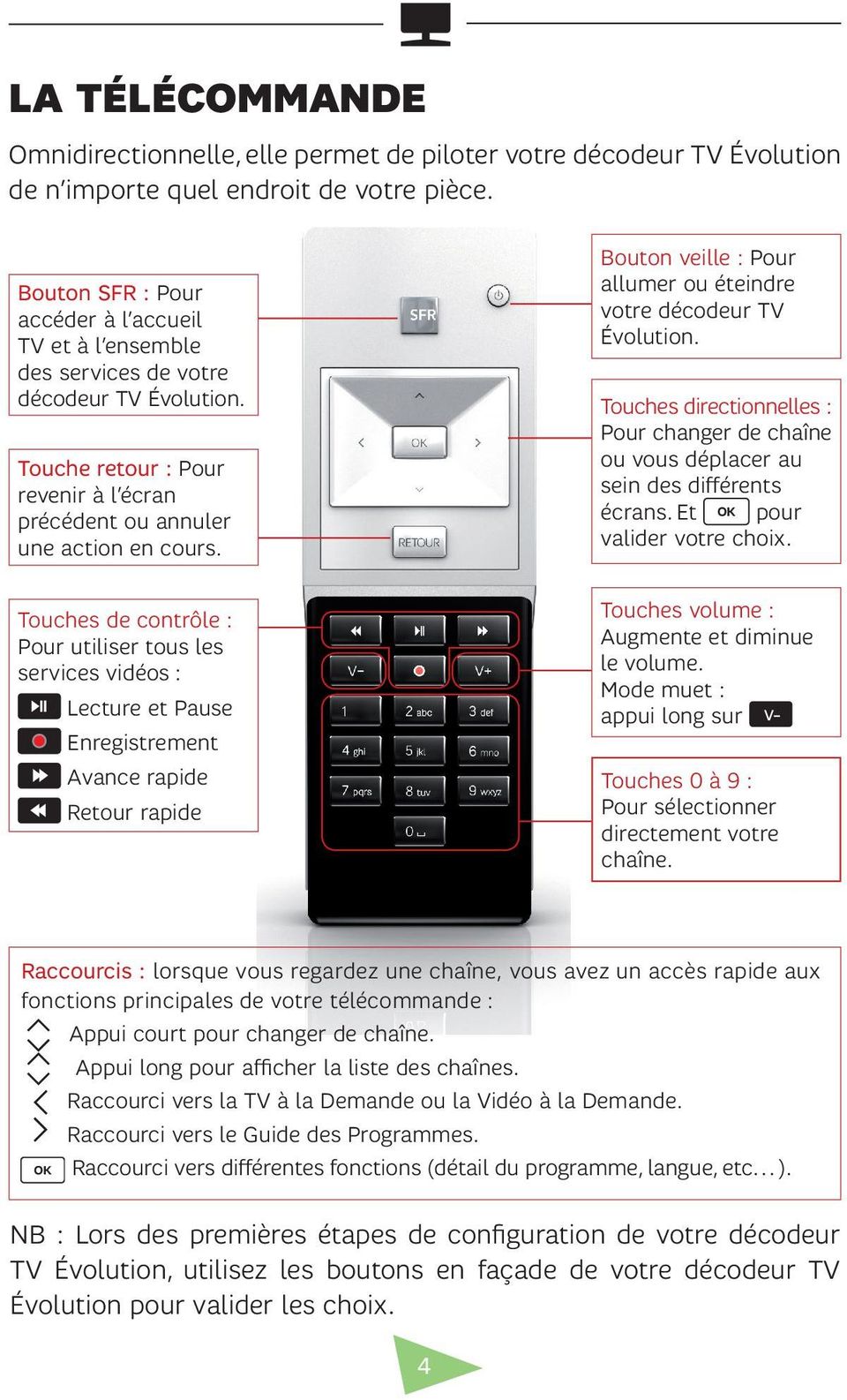 décodeur TV Évolution. Touches directionnelles : Pour changer de chaîne Touche retour : Pour ou vous déplacer au revenir à l écran sein des différents écrans.