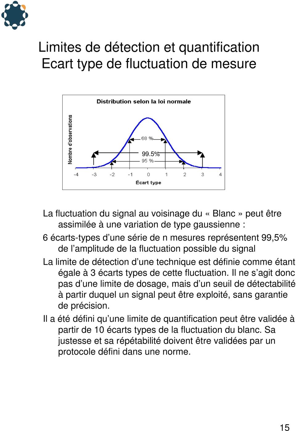 fluctuation possible du signal La limite de détection d une technique est définie comme étant égale à 3 écarts types de cette fluctuation.