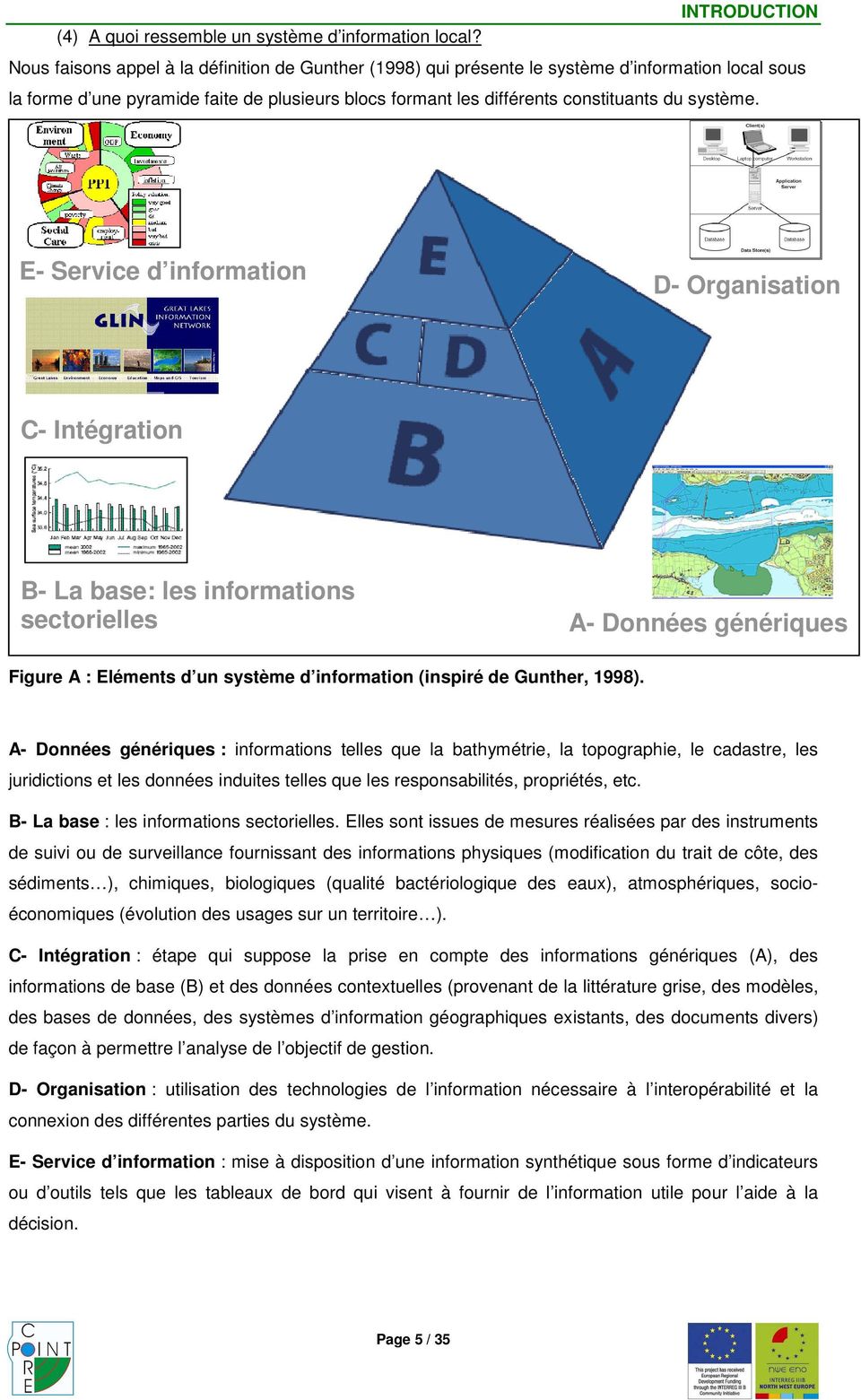 E- Service d information D- Organisation C- Intégration B- La base: les informations sectorielles A- Données génériques Figure A : Eléments d un système d information (inspiré de Gunther, 1998).