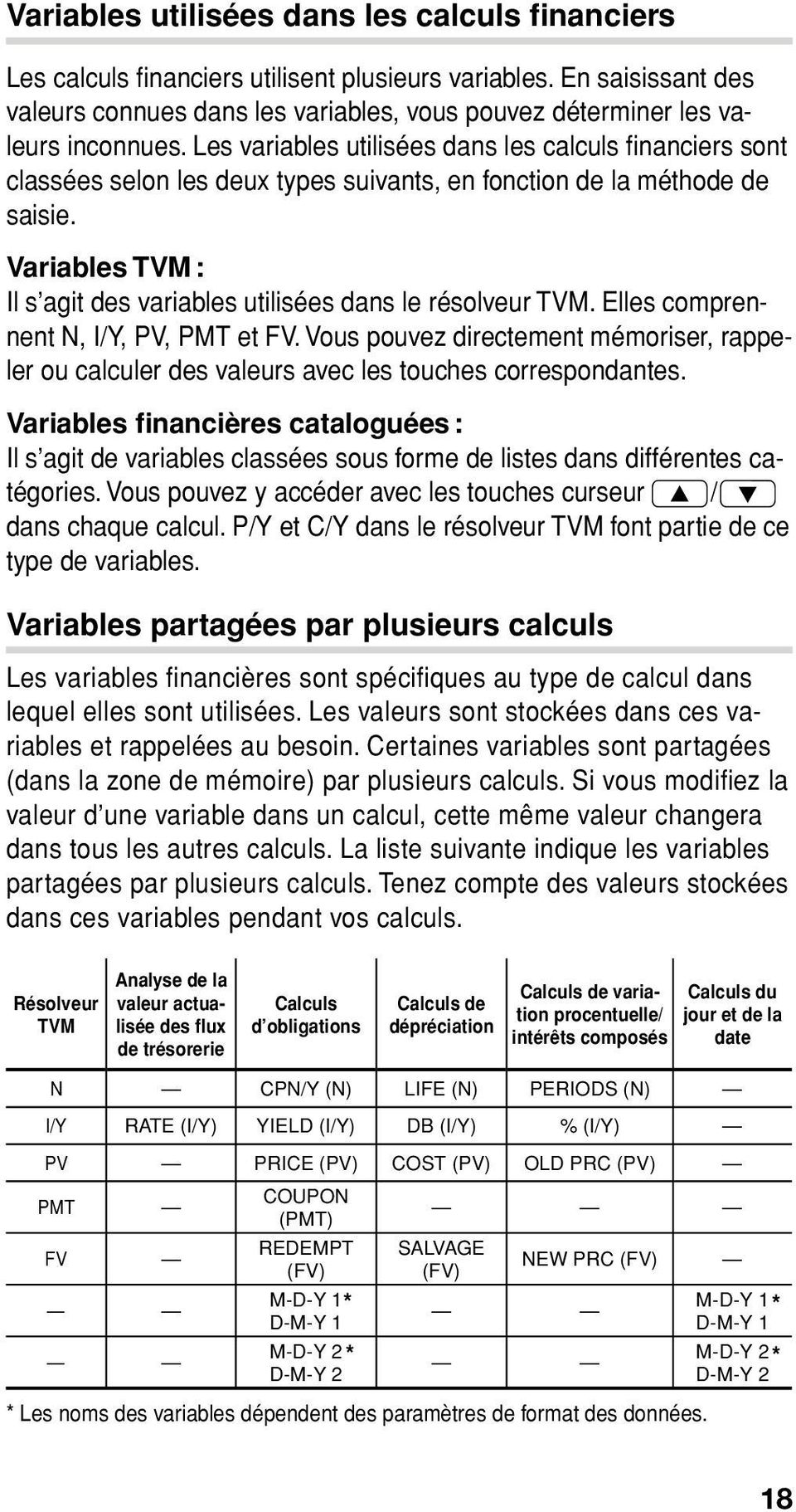 Les variables utilisées dans les calculs fi nanciers sont classées selon les deux types suivants, en fonction de la méthode de saisie.