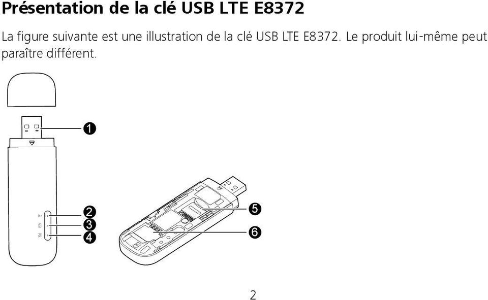 la clé USB LTE E8372.