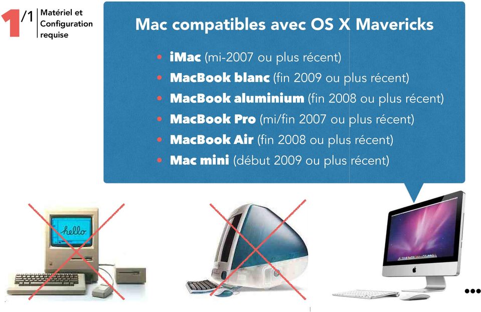 MacBook aluminium (fin 2008 ou plus récent) MacBook Pro (mi/fin 2007 ou
