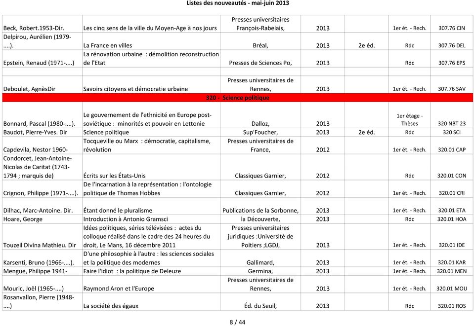 76 EPS Deboulet, AgnèsDir Savoirs citoyens et démocratie urbaine Rennes, 2013 1er ét. - Rech. 307.76 SAV 320 - Science politique Bonnard, Pascal (1980-...).
